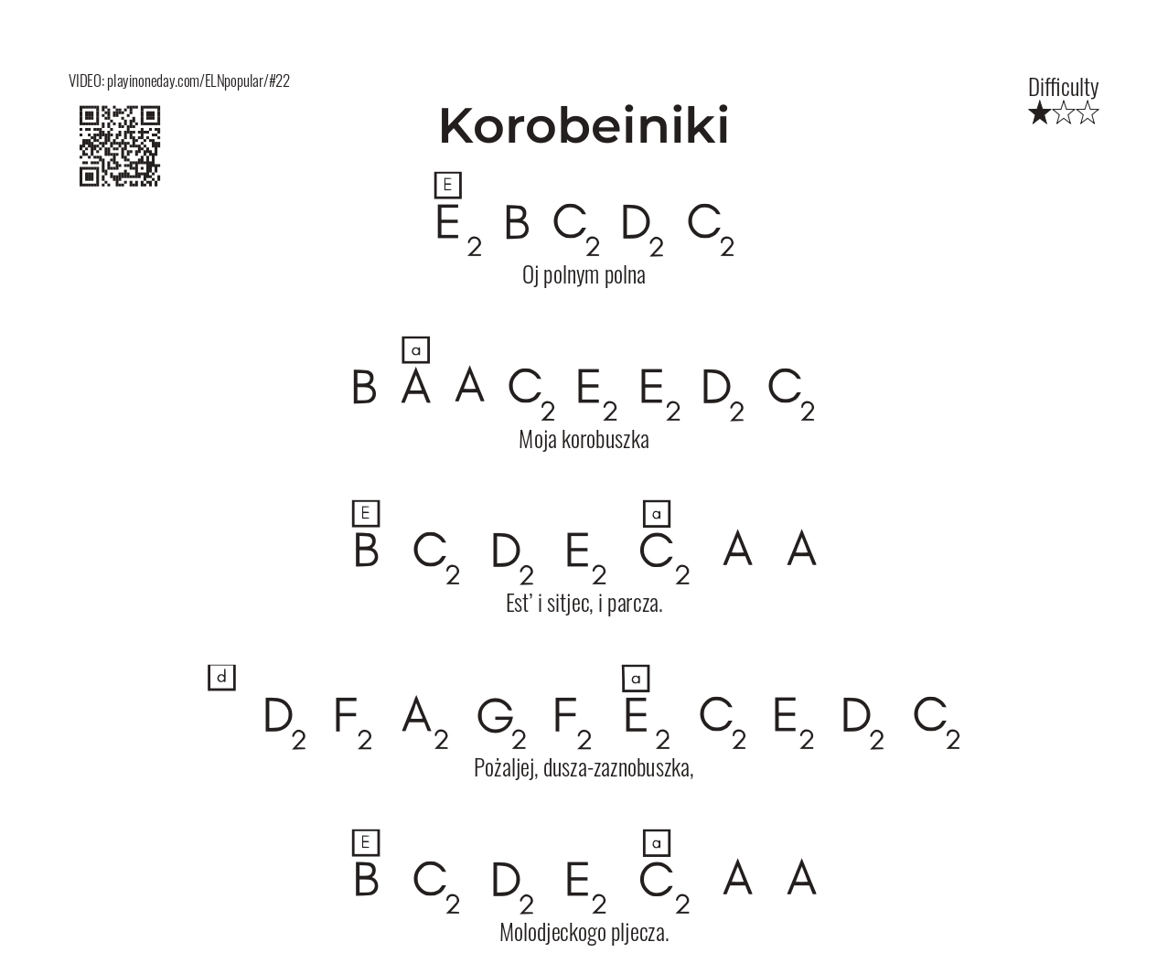 Korobeiniki letter notes song